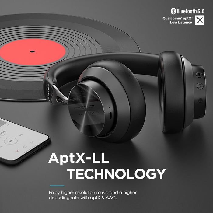 Mixcder E10 Bluetooth Headphones